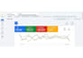 setup, manage and optimize google ads campaigns